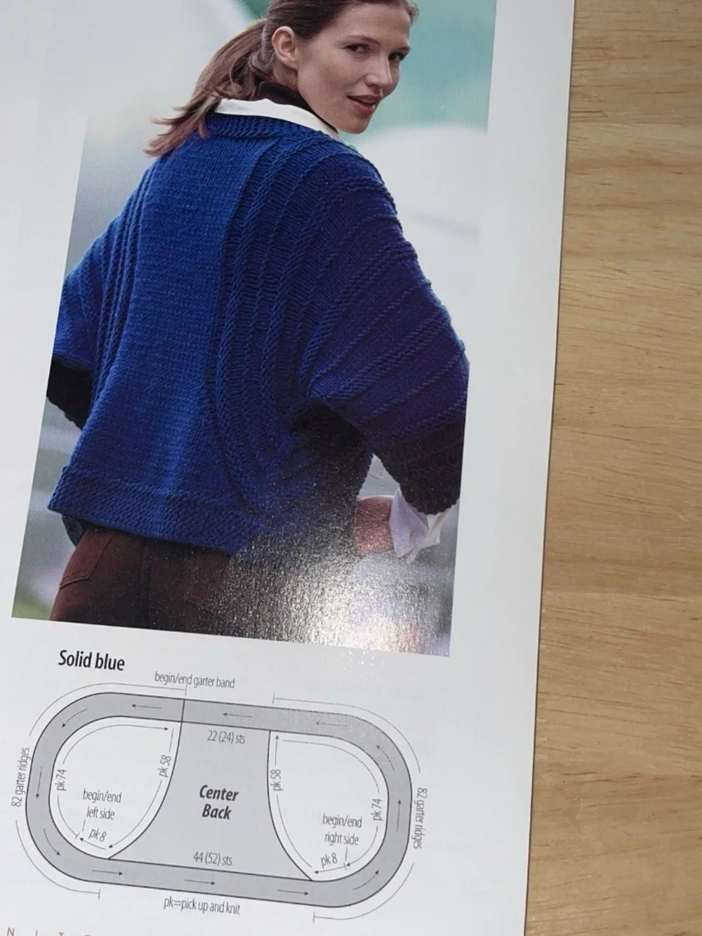 Jackets to Knit for Work & Play ~ Vintage Softcover Knitting Pattern Book 2006